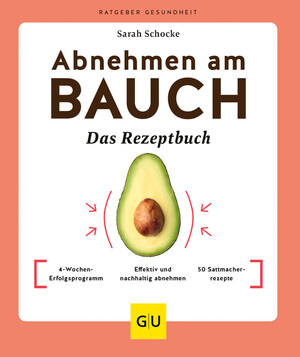 Abnehmen am Bauch