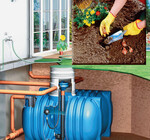 Eine unterirdisch installierte Grauwasser-Anlage liefert
Wasser für die Frühjahrspflanzung